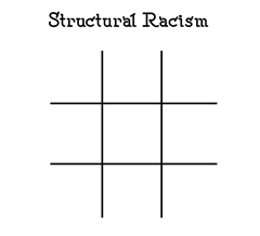 StructuralRacism0