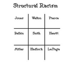 StructuralRacism1