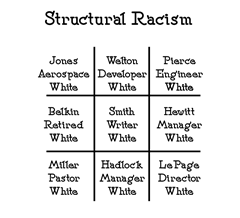 StructuralRacism3